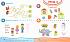 Книга с наклейками Земцова О.Н. «Почитай-ка» для детей от 3 до 4 лет  - миниатюра №1